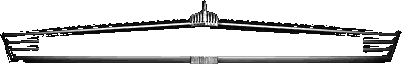 Other methods